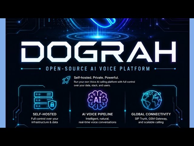 Self-Hosted AI Voice Calling: Complete Dograh Platform Setup (Python & Next.js)