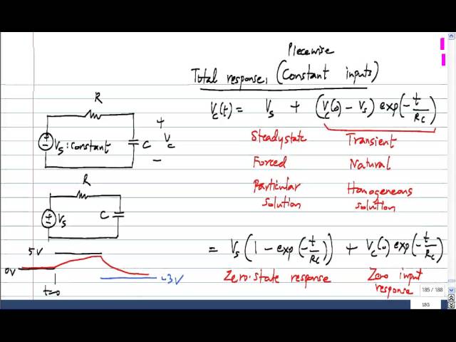First order circuit with piecewise constant input