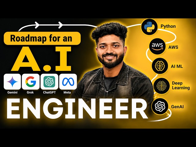 Bhaiya Mujhe AI Engineer Ka Roadmap Bata Do🔥|From Beginner to Job-Ready|I Have 3 Months to Get a Job