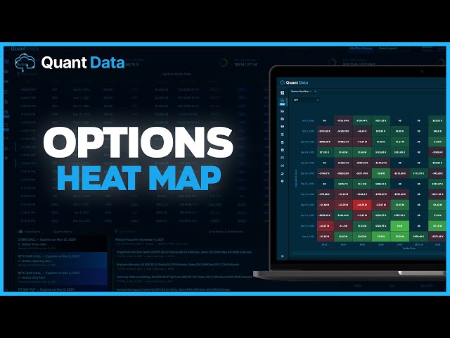 Quant Data | What is the Options Heat Map & How Can It Be Used?