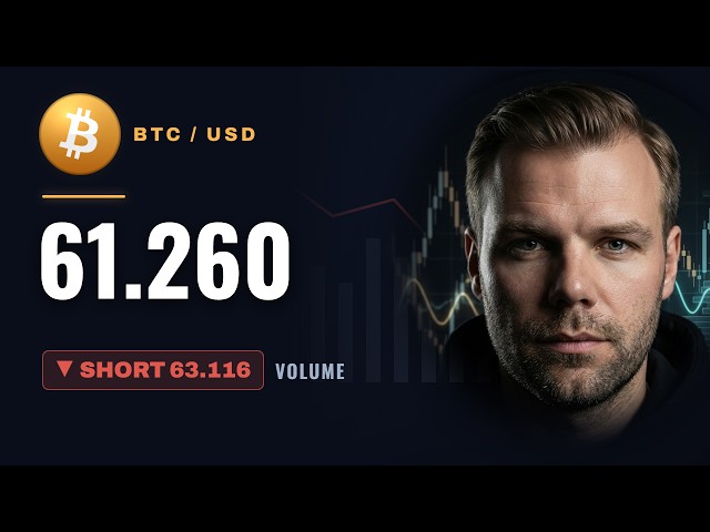 Bitcoin Volume Analysis and Trading Setups