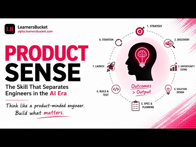 Product Sense: a skill that helps you survive as a Software engineer in the AI wave.