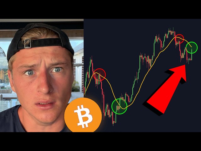 THIS BITCOIN SIGNAL HAS NEVER FAILED...