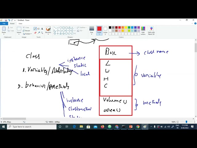 Instance variables and methods
