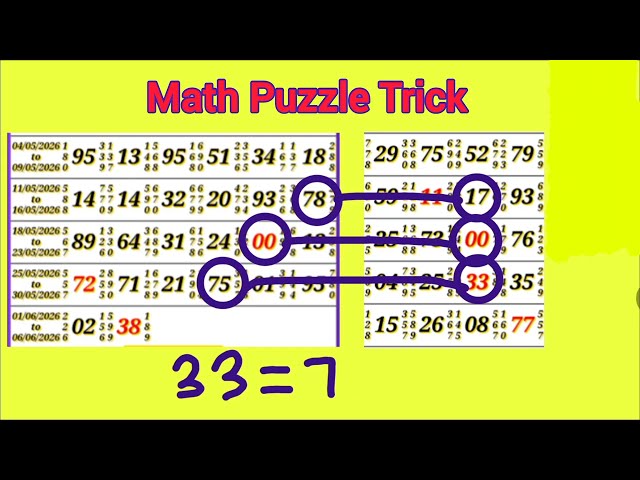 School में ये Trick नहीं मिलेगी! 🤯 Secret Number Pattern | Math Puzzle 03-06-2026