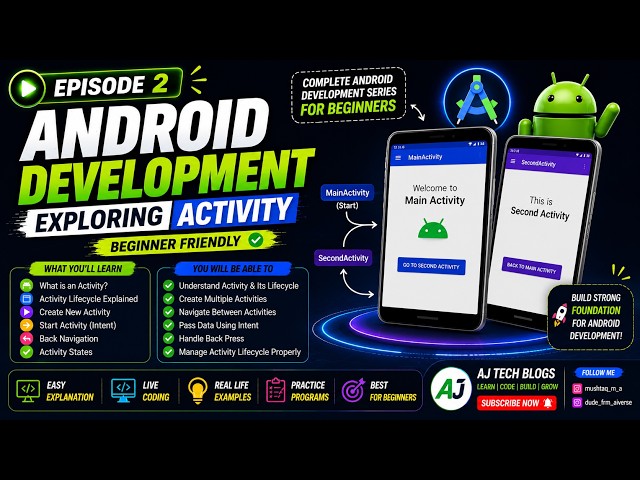🚀 Episode 2: Android Development – Exploring Activity | Android Activity Explained for Beginners