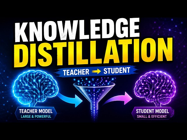 Knowledge Distillation Explained | AI Model Compression Tutorial
