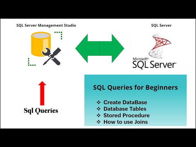 How to Create Database, Table, Stored Procedure and SQL Join
