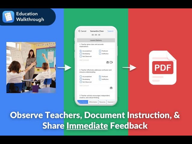 Getting Started with Education Walkthrough - Simple Teacher Observations and Classroom Walkthroughs