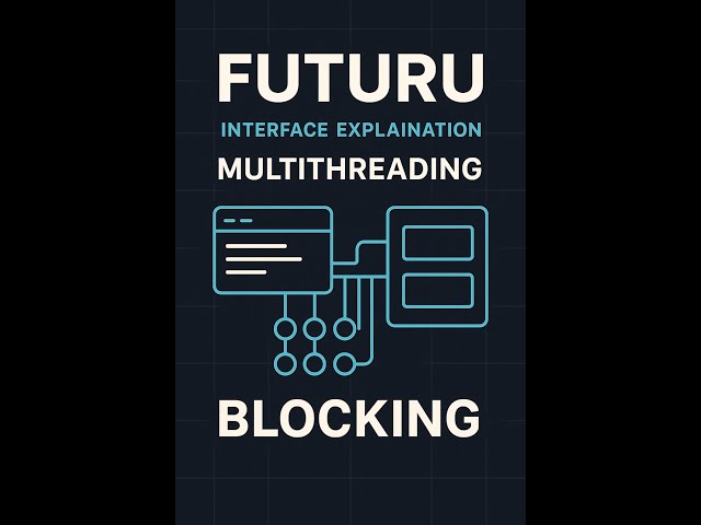 Future Interface explanation in Multithreading | Blocking | Thread Pool | Executor Framework part-1