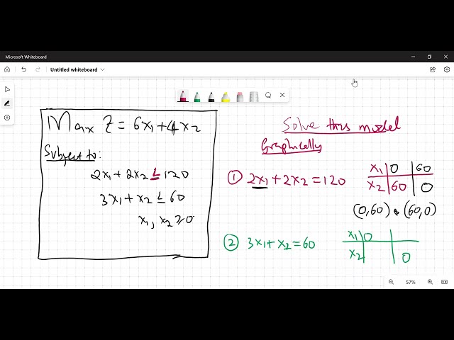 Linear Programming- Graphical Solution, Slacks, Surpluses, Shadow Prices, standard form