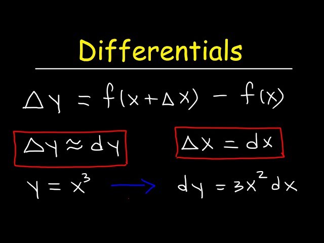 Differentials and Derivatives - Local Linearization