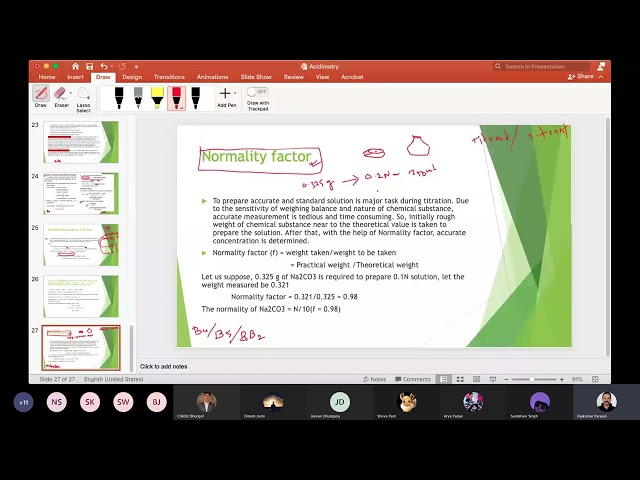 Principle of Volumetric Analysis