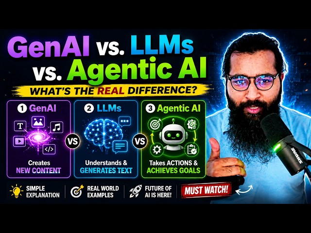 GenAI vs. LLMs vs. Agentic AI: What is the Difference? Explained (Urdu/Hindi) 🤖🧠
