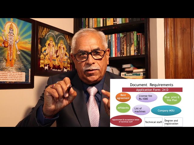 Ayurvedic Drug License: Required Documents