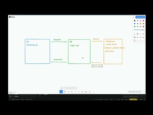 Frontend vs Backend: Bedanya Apa? Penjelasan Lengkap + Demo