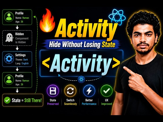 Activity Component in React | Preserve State When Hiding Components