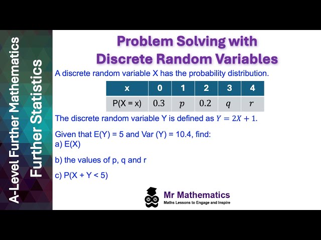 Problem Solving with Discrete Random Variables | Mr Mathematics