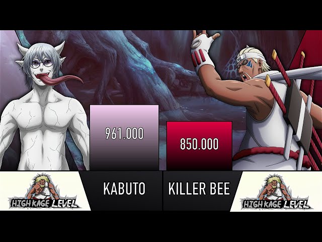 KABUTO VS KILLER BEE POWER LEVELS - AnimeScale