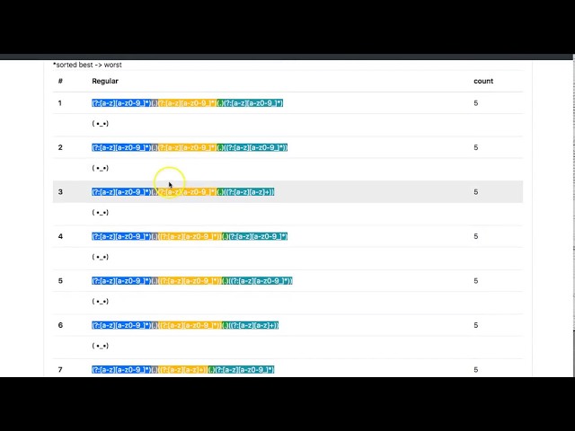 Python regular expression auto-generator Beta V1