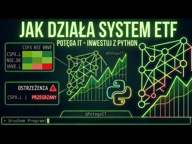 Rzuciłem Excela dla Pythona. Napisałem własny bot do ETF-ów!