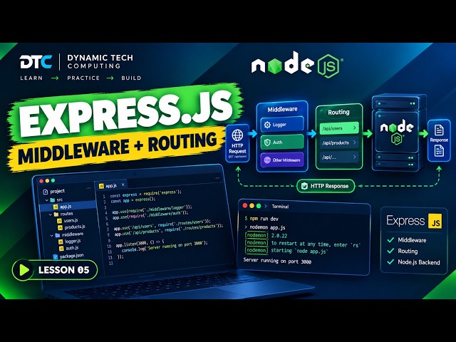Lesson 5: Express.js Tutorial for Beginners | Middleware, Routing & Static Files