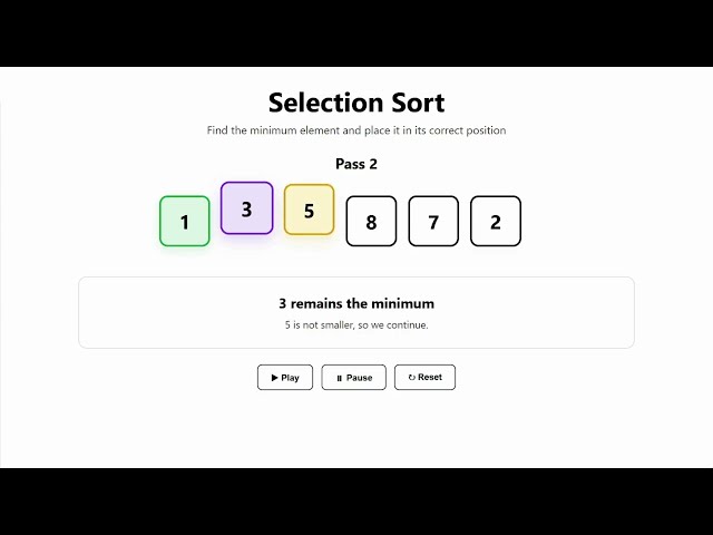 Selection Sort Algorithm Visualized 🔥| Step-by-Step Animation |DSA Made Easy #sorting#datastructures