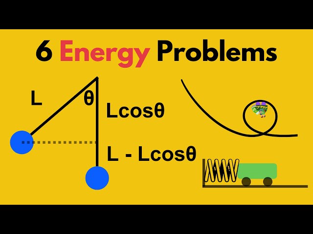 6 Work, Energy, and Power Problems You MUST Know for AP Physics 1