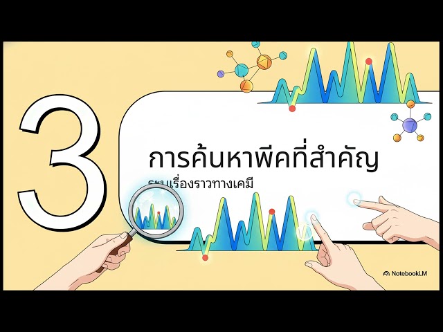 Signal processing in chemical analysis by Python