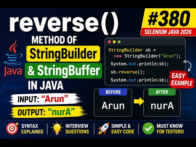 380. reverse() method of StringBuilder and StringBuffer classes in Java (Selenium Java 2026)