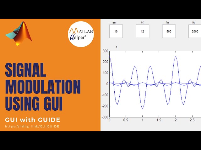 Signal Modulation Using GUI | GUIDE | @MATLABHelper