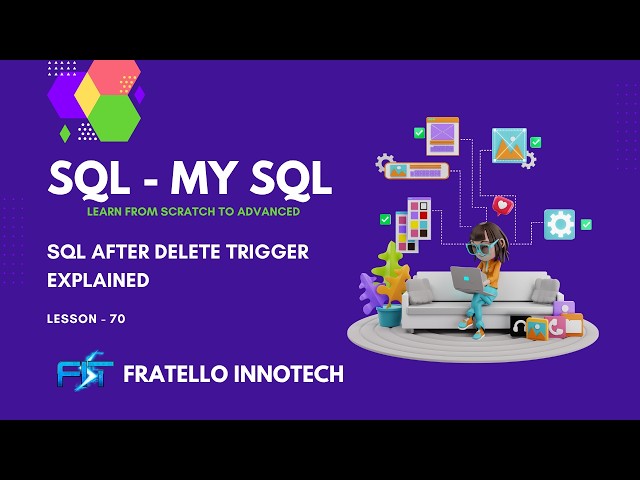 SQL AFTER DELETE Trigger Explained