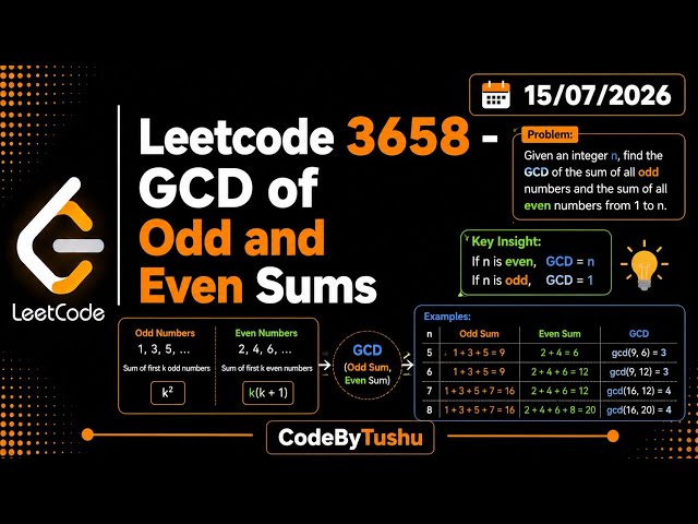 LeetCode 3658 | GCD of Odd and Even Sums | Java Solution | Math | CodeByTushu