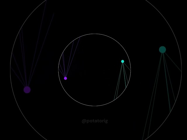 Every crash cuts a string #satisfying #satisfyingvideo #viral #viralvideo #simulation