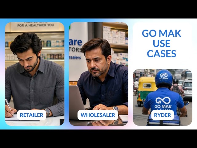 Introducing Gomak | Medical Shop Problems ki Easy Solution!
