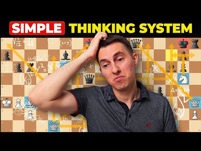 Chess Calculation is Hard UNTIL You Learn These 6 Rules