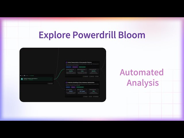 How to analyze a dataset? Try Powerdrill Bloom's Automated Data Analysis