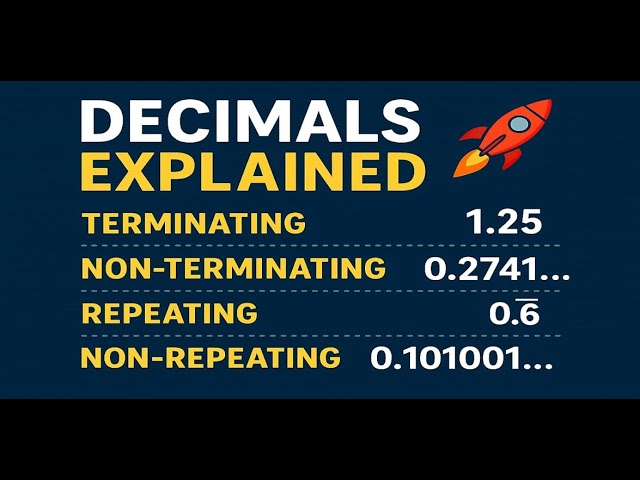 Master Decimals  | Terminating, Non-Terminating & Repeating | UPSC, CSAT, JEE, Competitive Exams