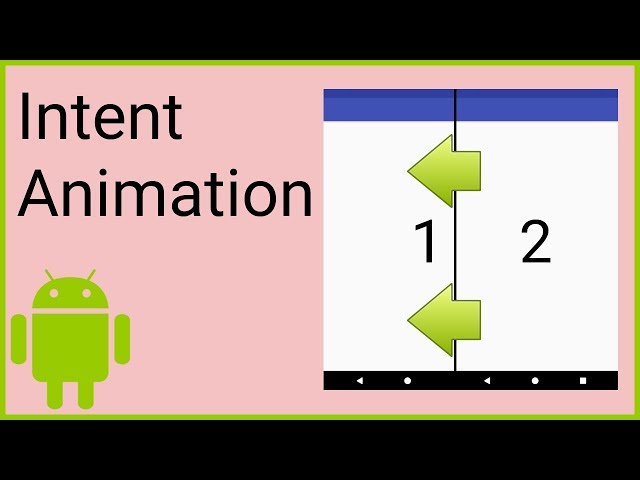 Intent Animation Library - Android Studio Tutorial
