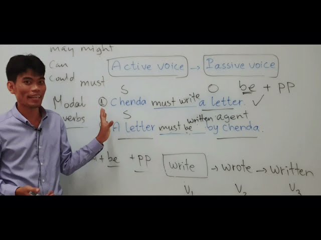 The active and passive voice | Present Simple Past Simple Present Continuous ...