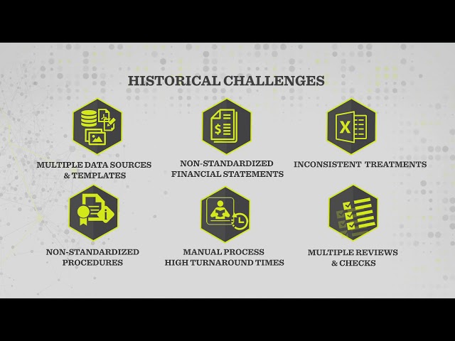 Generating Risk Management Impact: Financial Spreading | Genpact