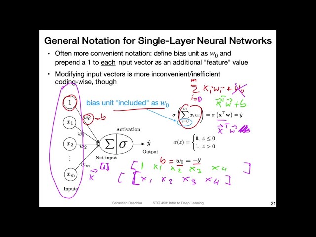 L3.2 The Perceptron Learning Rule