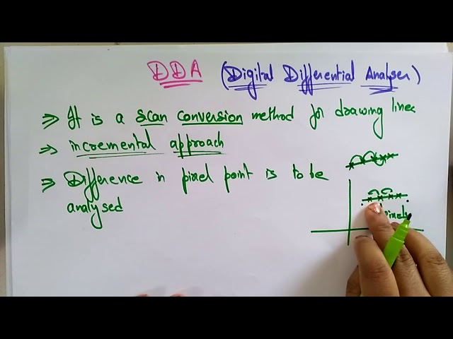 Analizador diferencial digital | DDA | Introducción | Gráficos por computadora | Lección 12 | Bha...