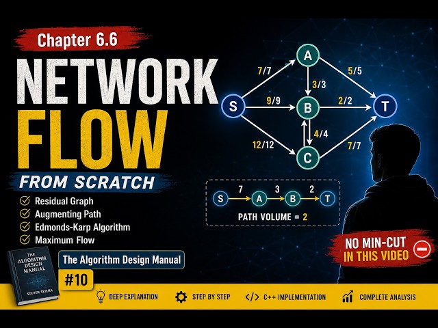 The Most Confusing Graph Algorithm Explained! | Network Flow from Scratch | Algorithms #10