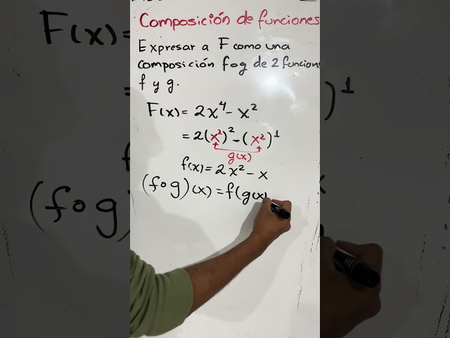 23 Composition of functions