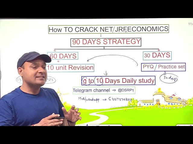 90 DAYS STRATEGY FOR NET-JRF ECONOMICS || NET JRF ECONOMICS JUNE -2023 ||BEST STRATEGY ||CRACK JRF||