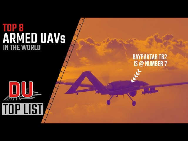 Top 8 Armed drones | Defense Updates