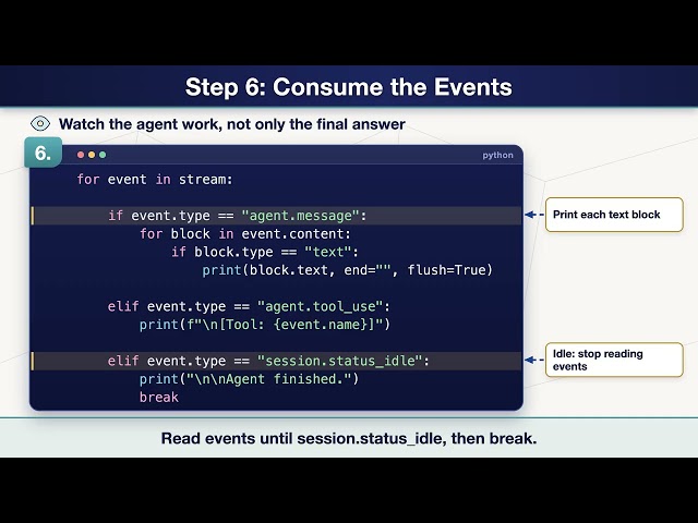 Claude Managed Agents Python Tutorial: Agent, Session & Events