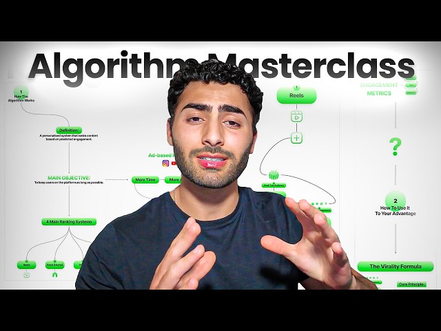 How I Mastered The Instagram Algorithm To Scale Faceless Theme Pages In 2026