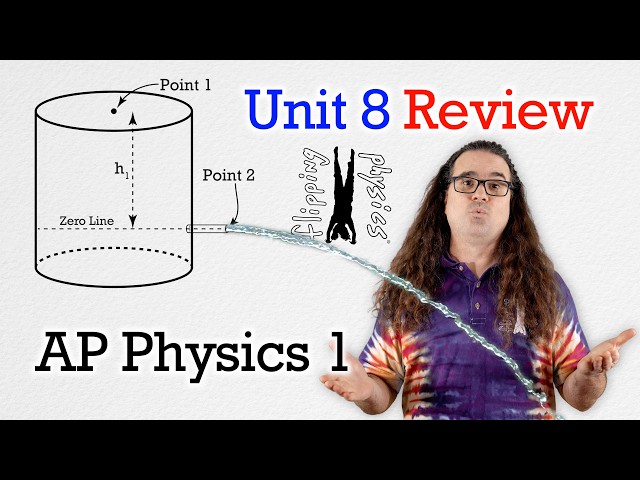 AP Physics 1 - Unit 8 Review - Fluids - Exam Prep
